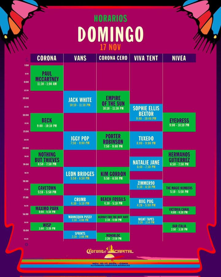 horarios domingo corona capital