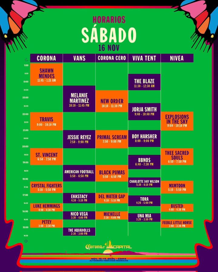 corona sabado horarios capital