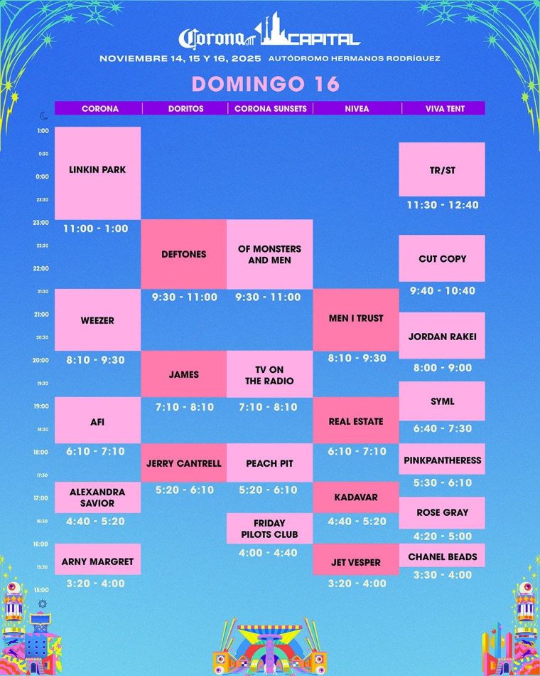 domingo corona capital horario