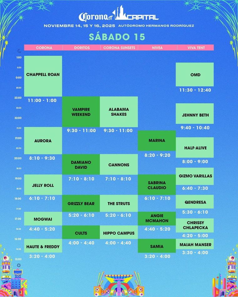 sabado corona capital horario