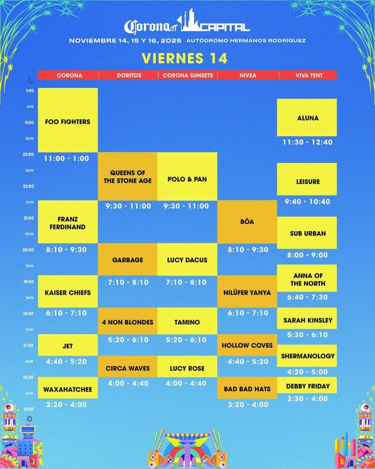 viernes corona capital horario